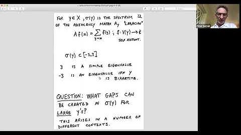 LMS Hardy Lecture 2020, Gap Sets for the Spectra of Cubic Graphs, Peter Sarnak