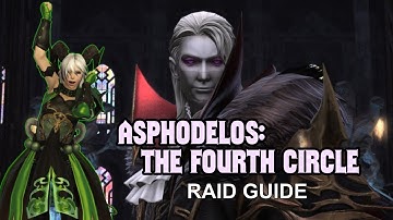 Pandaemonium: Asphodelos The Fourth Circle (Guide/Walkthrough)