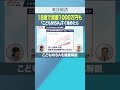 18歳で資産1000万円も 「こどもNISA」すぐ始めたら【こどもNISAを徹底解説】