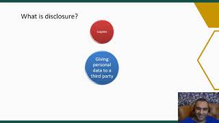 NDMO Checklist Question 7: Disclosure of Personal Data