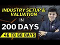 200 Cr. in 200 Days | 46 to 60 Days | Industry Setup &amp; Valuation | Mettas Overseas Limited
