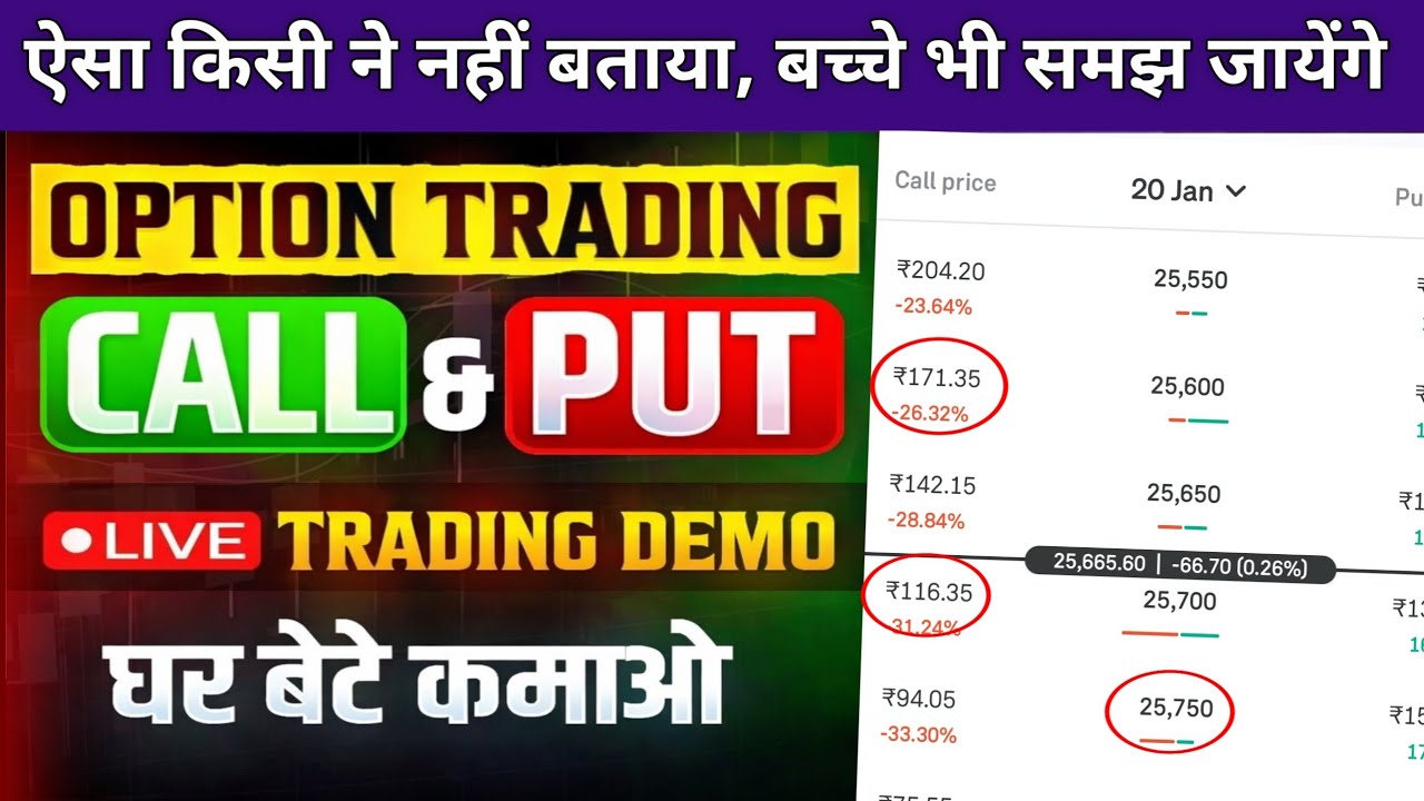 Call put kya hota | call and put options explained | option trading kaise kare 