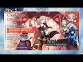 HOW MY LYNEY PULLS WENT (it went terribly…good?)
