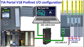 Mix tutorials about Profinet I/O communication, Siemens, Emerson ...