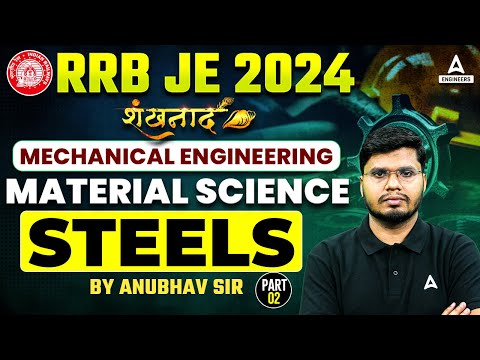 RRB JE 2024
