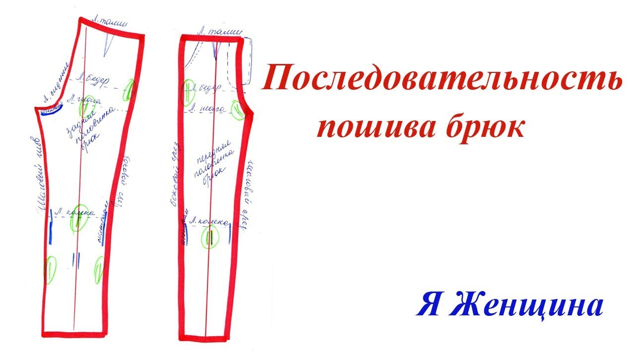 Вто брюк. ВТО брюк женских. ВТО кроя брюк женских. ВТО при пошиве брюк. ВТО выкройки брюк.