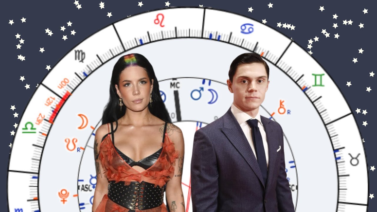 Halsey & Evan Peters [Synastry Chart Reading #48]