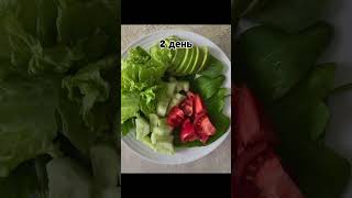 ￼ правильное питание