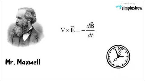 MAXWELL EQUATION - group 3