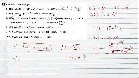 Sec 2 First Term Algebra Unit 1  Lesson 2 Operations on functions composition of functions