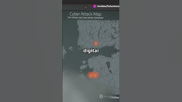 Maltego: Map Digital Connections Like a Pro!