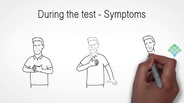 Impedance pH Monitoring: Building blocks for diagnosis