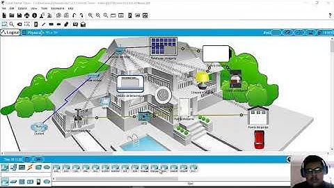 1.2.2.1 Packet Tracer - Adding IoT Devices to a Smart Home