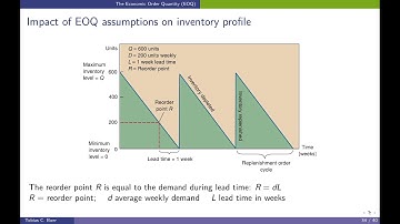 LM 07 Inventory Management II   02 EOQ Assumptions