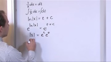 Lesson 8 - Graphing ODEs (Differential Equations)