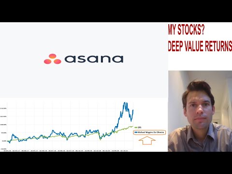 Video: Is Asana 'n SaaS-maatskappy?