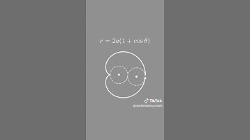 Graphing Special Plane Curves: The Cardioid #graphing #math #trigonometry