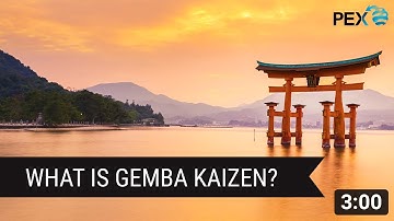 Introduction to the concept of Gemba Kaizen