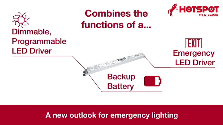 Fulham's HotSpot Plus 70W Slim: Shrink your Emergency Footprint!