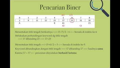 Searching (Pencarian): Sequential, Binary, Interpolation (2)