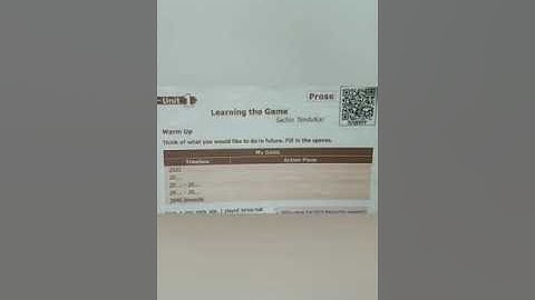 9th standard English first lesson Learning the game explanation part 1..