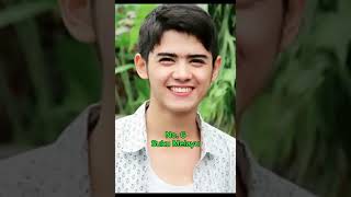 Top 9 Daerah Penghasil Pria Tdanan Di Indonesia top9 daerah priatdanan diindonesia