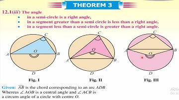 Class: 10th | Mathematics (FBISE) | Lecture # | Unit #12 | Theorem #3 | Angles in a Circle |