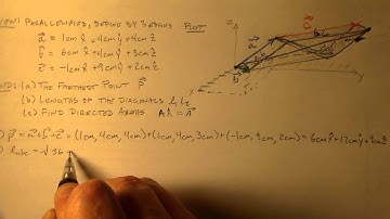 Parallelepipeds and Cross Products