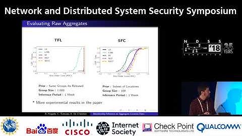 NDSS 2018 -  Knock Knock, Who’s There? Membership Inference on Aggregate Location Data.