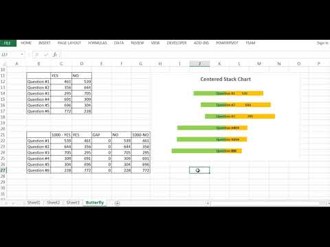 How to create Butterfly and Centered Stack Chart in Excel - YouTube