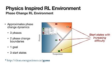 Reinforcement Learning in a Physics-Inspired Semi-Markov Environment
