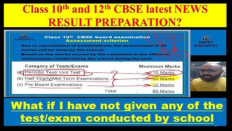 Class 10th CBSE latest NEWS. Objective criterion Released by BOARDS. What will happen with class 12?