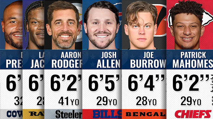 Tallest NFL Quarterbacks 🌴 in 2025-26 Season