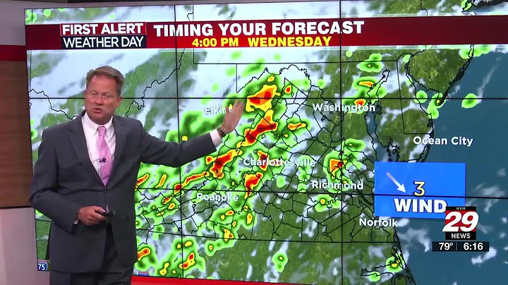 Eric Pritchett - 29 First Alert Weather 6 PM   July 8, 2025