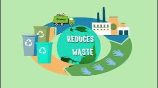 Gloovy Eco Gloves bedrijfsvideo