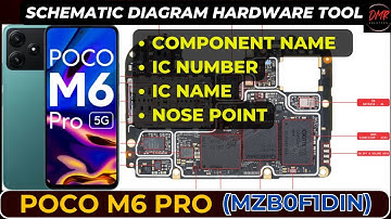 POCO M6 Pro 5g (MZB0F1DIN) Component Name | Comp number | IC Name | IC nose Point  | DMR Solution