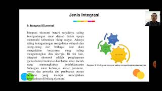 Kewarganegaraan : Konsep dan Urgensi Integrasi Nasional