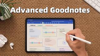 10 Advanced Goodnotes Workflows Every Student Should Know 2026 Guide