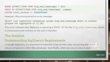 Understanding GROUP BY in Google BigQuery: How to Avoid Common Errors