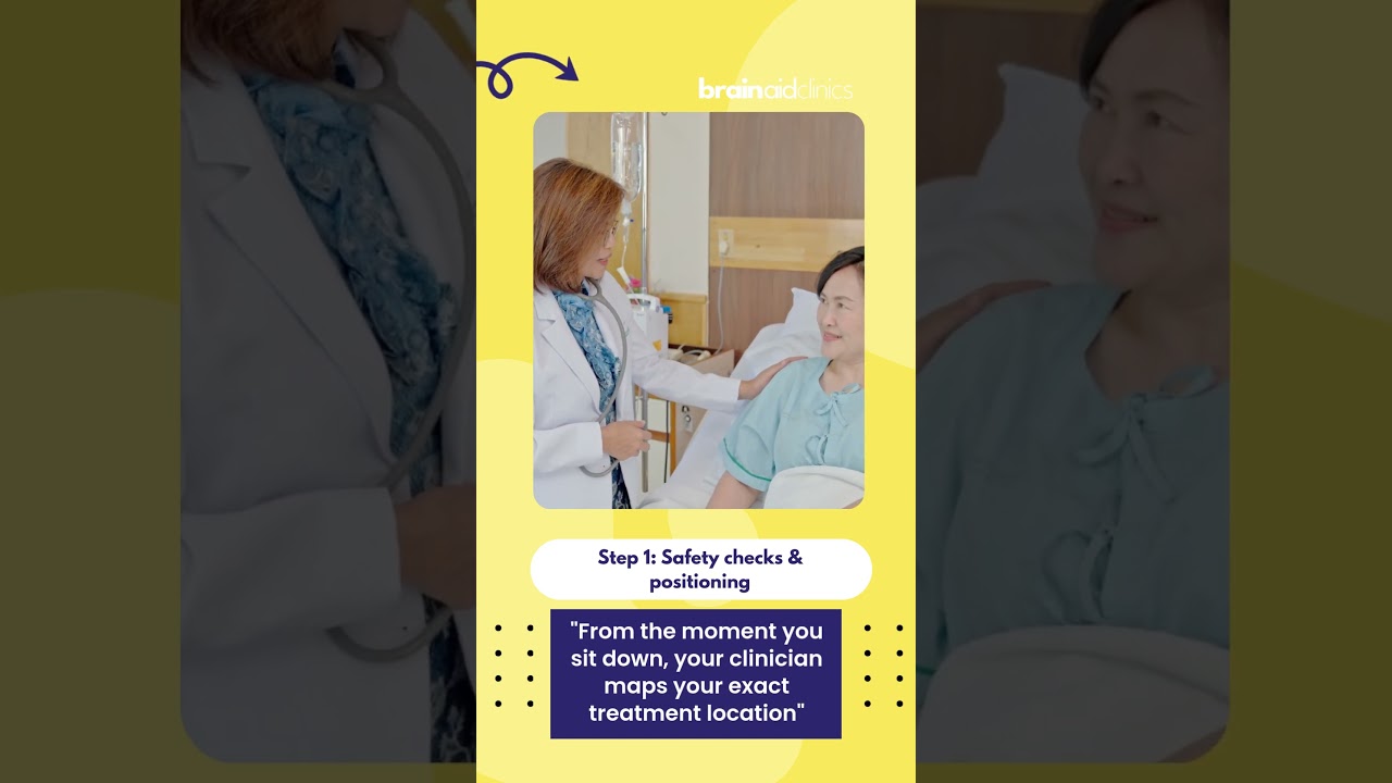 What ACTUALLY happens in your first TMS session