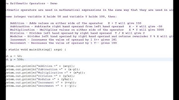 JAVA TUTORIAL ARITHMETIC OPERATORS DEMO