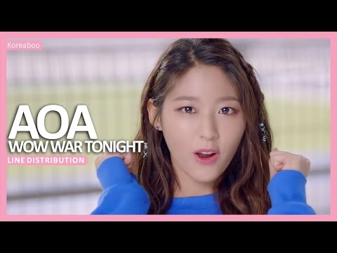 AOA - Wow War Tonight: Line Distribution (Color Coded)