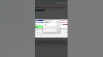 How to Create Organizational Breakdown Structure (OBS) in Primavera P6  #Bestwegive #primaverap6