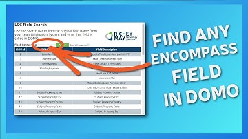 Find Any Encompass Field In DOMO | Richey May Tech | Mortgage Business Intelligence