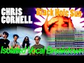 Chris Cornell Vocal BREAKDOWN: Black Hole Sun w/ ISOLATED Original Studio Tracks (Sing Like)