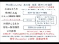 キルケゴールの『死に至る病』　その68　(この世と永遠の世界）