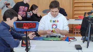 0.96 Pyraminx Single (PR2 WR)