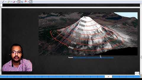 Real World Example of Directional Derivative