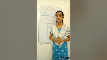 CNNUP STD 7 SS Unit 2 Part 1