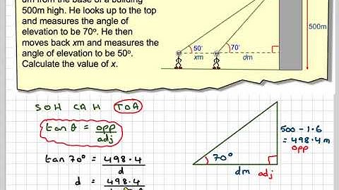 Using trigonometry to find the distance moved back whilst watch the top of a building